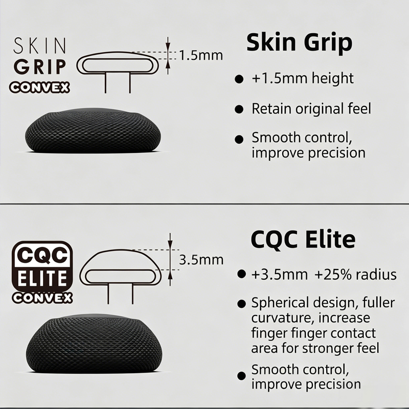 Skull&Co. PS5-PS4-NSPro NS2PRO - Skull Cap Helmet Liner recension och pris
